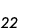 22