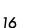 16