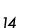 14
