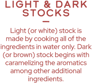 Light & Dark StockS — Light (or white) stock is made by cooking all of the ingredients in water only. Dark (or brown)...